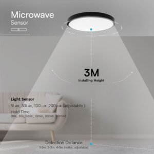 18W LED Πλαφονιέρα Στρογγυλή Φ300 Μαύρη με Ανιχνευτή Κίνησης SAMSUNG Chip 1830lm 4000K IP44 V-TAC – 76691-24