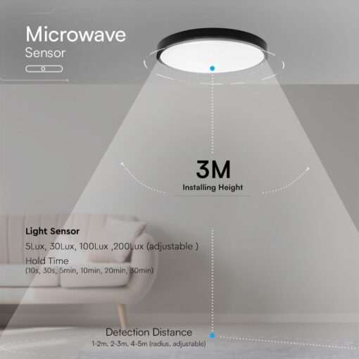 18W LED Πλαφονιέρα Στρογγυλή Φ300 Μαύρη με Ανιχνευτή Κίνησης SAMSUNG Chip 1830lm 4000K IP44 V-TAC – 76691-24