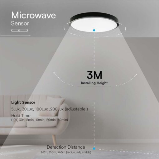 Φωτιστικό Οροφής LED 18W 4000K IP44 με Ανιχνευτή Κίνησης Μαύρου Χρώματος  V-TAC – 76691VT