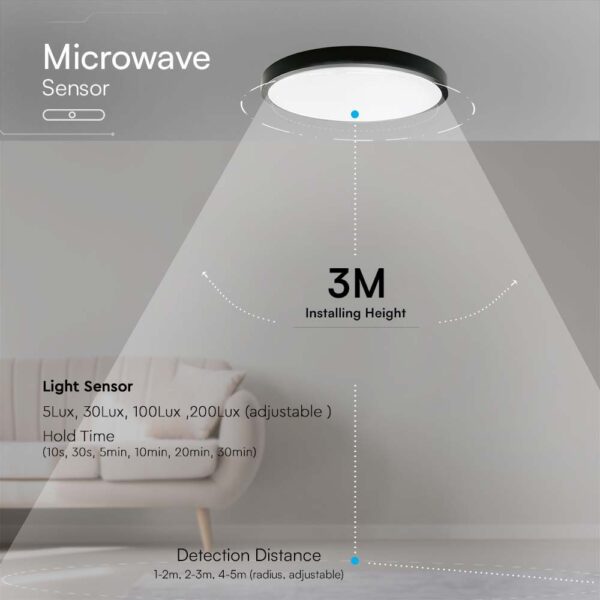 Φωτιστικό Οροφής LED 18W 4000K IP44 με Ανιχνευτή Κίνησης Μαύρου Χρώματος  V-TAC – 76691VT