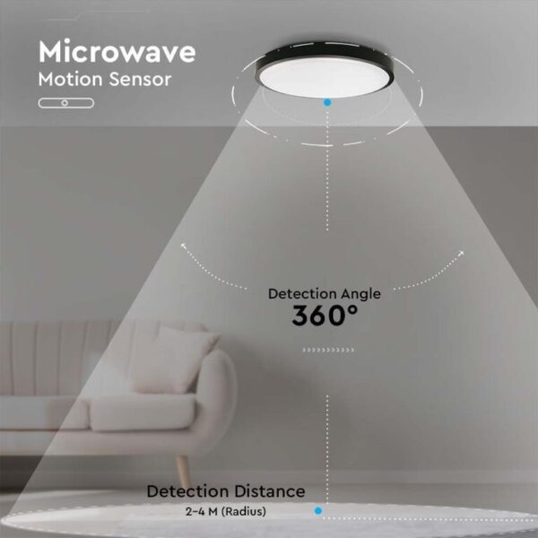 LED πλαφονιέρα 24W SMD στρογγυλή ψυχρό λευκό 4000K IP44 με λευκό σώμα με ανιχνευτή μικροκυμάτων V-TAC – 7670