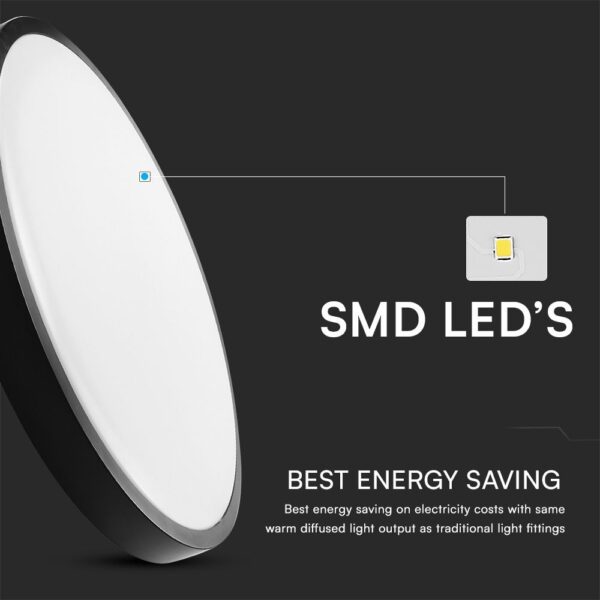 Πλαφονιέρα Στρογγυλή LED 36W 4000K IP44 με Ανιχνευτή Κίνησης Μαύρη V-TAC Samsung Chip – 76711-24