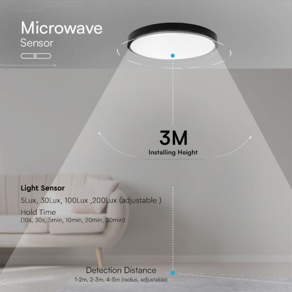 Πλαφονιέρα Στρογγυλή LED 36W 4000K IP44 με Ανιχνευτή Κίνησης Μαύρη V-TAC Samsung Chip – 76711-24
