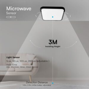 18W LED Πλαφονιέρα Τετράγωνη 30×30 Μαύρη με Ανιχνευτή Κίνησης SAMSUNG Chip 1830lm 4000K IP44 V-TAC – 76721-24