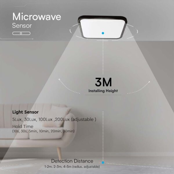 Φωτιστικό Οροφής LED 18W 4000K IP44 Με Ανιχνευτή Κίνησης Μαύρου Χρώματος V-TAC – 76721VT