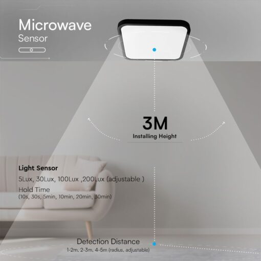 Πλαφονιέρα Τετράγωνη LED 36W 4000K IP44 με Ανιχνευτή Κίνησης Μαύρη V-TAC Samsung Chip – 76741-24