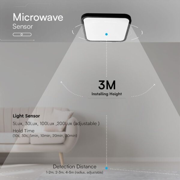 Πλαφονιέρα Τετράγωνη LED 36W 4000K IP44 με Ανιχνευτή Κίνησης Μαύρη V-TAC Samsung Chip – 76741-24