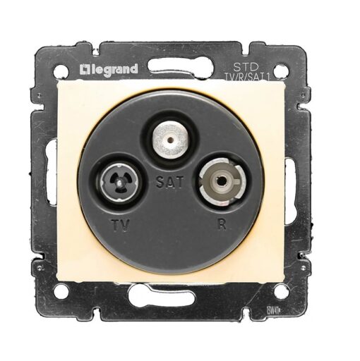 ΠΡΙΖΑ TV-RD-SAT ΤΕΡΜΑΤΙΚΗ ΚΡΕΜ LEGRAND VALENA – 774336