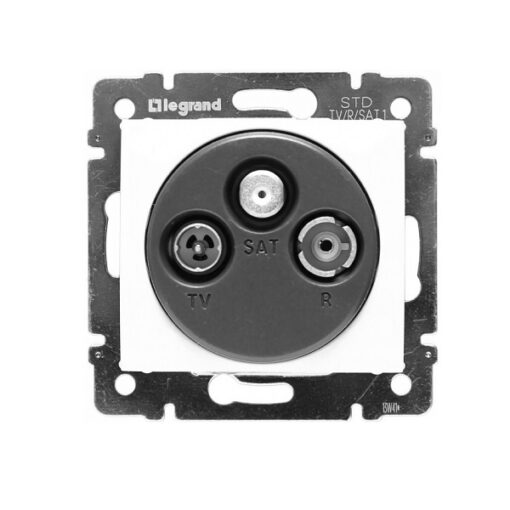 ΠΡΙΖΑ ΤV-RD-SAT ΔΙΕΛΕΥΣΗΣ ΛΕΥΚΗ LEGRAND VALENA – 774437