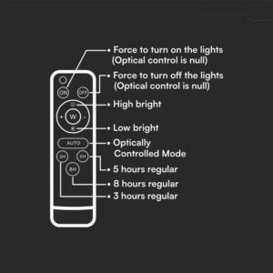 LED Ηλιακός Προβολέας 20W με Τηλεχειριστήριο V-TAC Λευκός IP65 1800lm Ψυχρό Λευκό 6400K – 7845