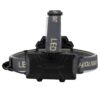 GloboStar® 79061 Φακός Κεφαλής Επαναφορτιζόμενος Zoom LED CREE XML2-T6 Chip 90 Watt 9000lm με 2 x 18650 Μπαταρίες 13600mAh Ψυχρό Λευκό 6000K