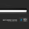 LED Μαγνητικό Φωτιστικό Ράγας 20W V-TAC Μαύρο CRI 90 24V 100° Φυσικό 4000K – 7955