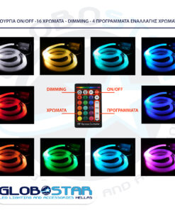 GloboStar® 79614 Κιτ Οπτικής Ίνας Optical Fiber LED 16W AC 230V με 280 Τεμ Οπτικής Ίνας Πάχους 1mm x Μήκους 2M και Ασύρματο Χειριστήριο RGBW