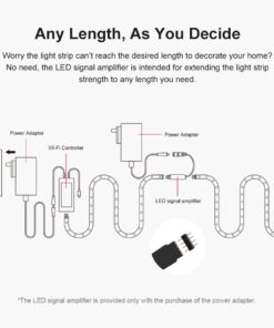 GloboStar® 80025 SONOFF L1-5050RGB-GR-5M-R2 – Smart RGB LED Light Strip Extension 5M Waterproof IP65