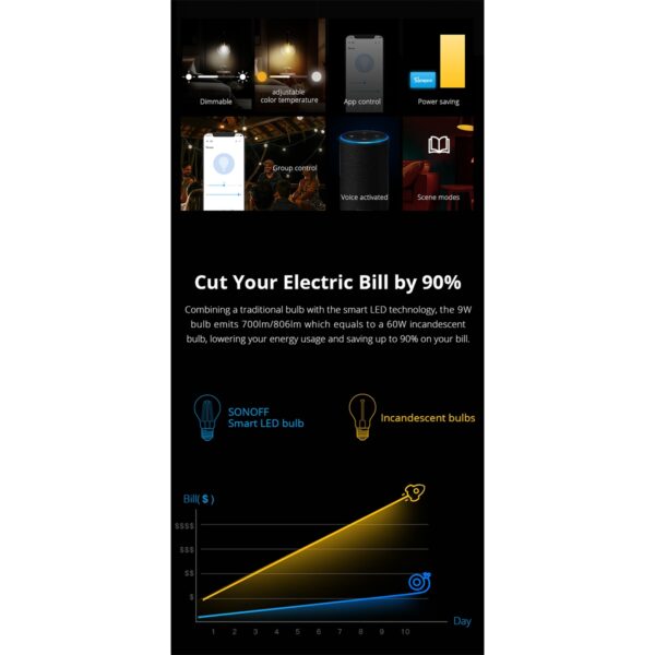 GloboStar® 80027 SONOFF B02-F-A60-R2 – Wi-Fi Smart LED Filament Bulb E27 A60 7W 806lm AC 220-240V CCT Change from 2200K to 6500K Dimmable