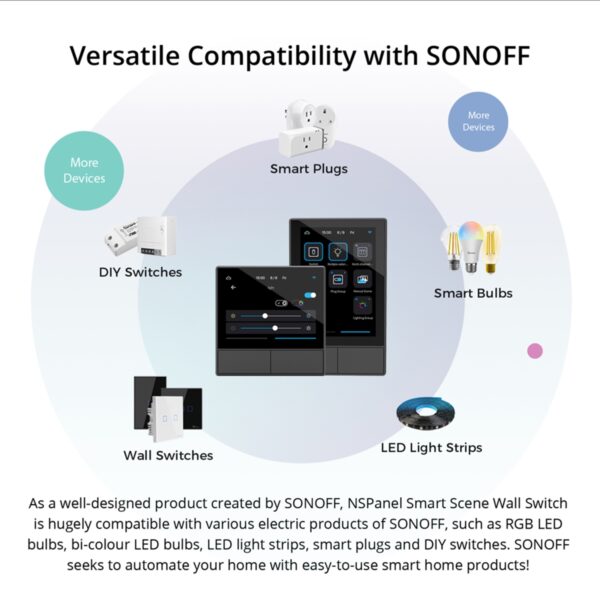 GloboStar® 80058 SONOFF NSPanel-R2-2022-EU – Wi-Fi Smart Scene Wall Switch(86/EU Type) – Integrated HMI Panel – Smart Temperature Control