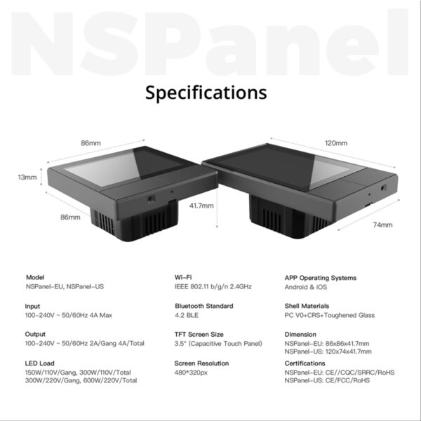GloboStar® 80058 SONOFF NSPanel-R2-2022-EU – Wi-Fi Smart Scene Wall Switch(86/EU Type) – Integrated HMI Panel – Smart Temperature Control