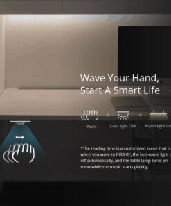 GloboStar® 80064 SONOFF PIR3-RF – Smart 433MHZ RF PIR Motion Sensor 6m/110° Detection