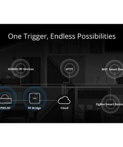 GloboStar® 80064 SONOFF PIR3-RF – Smart 433MHZ RF PIR Motion Sensor 6m/110° Detection