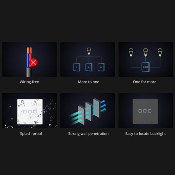 GloboStar® 80066 SONOFF T2EU2C-RF – 433MHz Wireless Smart Wall Touch Button Switch 2 Way – RF Series