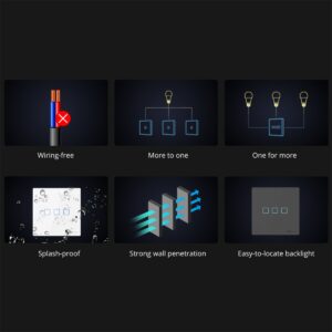 GloboStar® 80065 SONOFF T2EU1C-RF – 433MHz Wireless Smart Wall Touch Button Switch 1 Way – RF Series