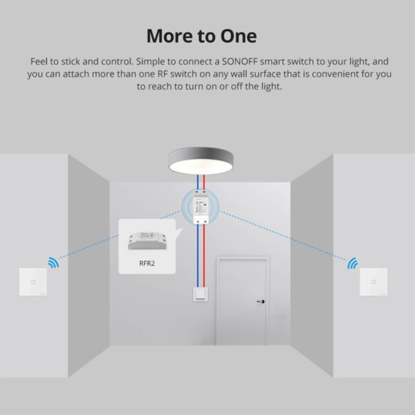 GloboStar® 80066 SONOFF T2EU2C-RF – 433MHz Wireless Smart Wall Touch Button Switch 2 Way – RF Series