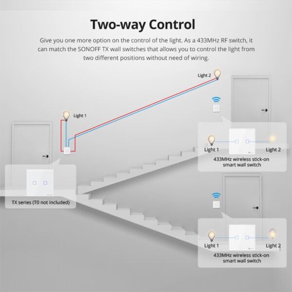GloboStar® 80066 SONOFF T2EU2C-RF – 433MHz Wireless Smart Wall Touch Button Switch 2 Way – RF Series