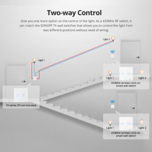 GloboStar® 80065 SONOFF T2EU1C-RF – 433MHz Wireless Smart Wall Touch Button Switch 1 Way – RF Series