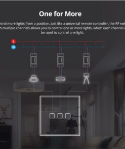 GloboStar® 80067 SONOFF T2EU3C-RF – 433MHz Wireless Smart Wall Touch Button Switch 3 Way – RF Series