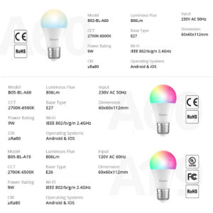 GloboStar® 80072 SONOFF B05-BL-A60 – LED BULB E27 A60 806lm 9W WiFi+Bluetooth RGBW (RED + Green + Blue + Cool White) Dimming Smart Bulb RGBW