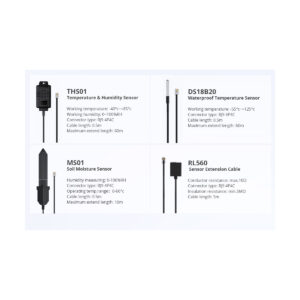 GloboStar® 80078 SONOFF TH Elite THR320D Smart WiFi Temperature and Humidity Control RJ9 4P4C AC 100-240V MAX 20A