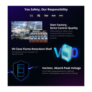 GloboStar® 80078 SONOFF TH Elite THR320D Smart WiFi Temperature and Humidity Control RJ9 4P4C AC 100-240V MAX 20A