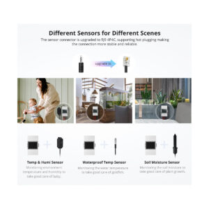 GloboStar® 80078 SONOFF TH Elite THR320D Smart WiFi Temperature and Humidity Control RJ9 4P4C AC 100-240V MAX 20A