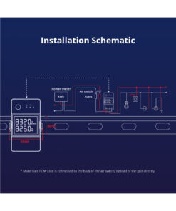 GloboStar® 80079 SONOFF POW Elite POWR316D Smart WiFi Real Time Power Consumption AC 100-240V MAX 16A