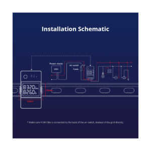 GloboStar® 80079 SONOFF POW Elite POWR316D Smart WiFi Real Time Power Consumption AC 100-240V MAX 16A