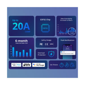 GloboStar® 80079 SONOFF POW Elite POWR316D Smart WiFi Real Time Power Consumption AC 100-240V MAX 16A