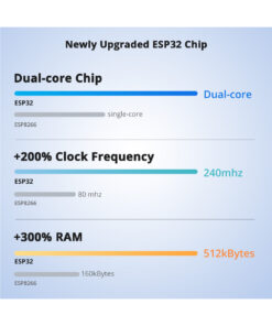 GloboStar® 80079 SONOFF POW Elite POWR316D Smart WiFi Real Time Power Consumption AC 100-240V MAX 16A