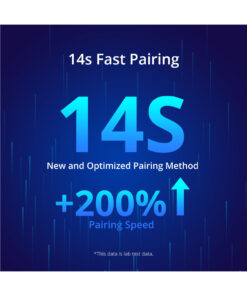 GloboStar® 80079 SONOFF POW Elite POWR316D Smart WiFi Real Time Power Consumption AC 100-240V MAX 16A