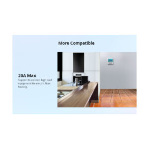 GloboStar® 80082 SONOFF THR320 TH ORIGIN Smart LAN & WiFi 2.4GHz Temperature and Humidity Control AC 100-240V Max 20A