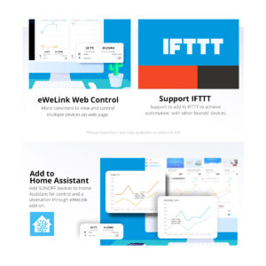 GloboStar® 80082 SONOFF THR320 TH ORIGIN Smart LAN & WiFi 2.4GHz Temperature and Humidity Control AC 100-240V Max 20A