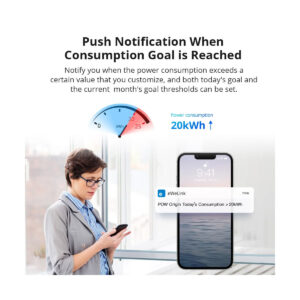 GloboStar® 80083 SONOFF POWR316 POW ORIGIN Smart LAN & WiFi 2.4GHz Power Meter Switch AC 100-240V Max 16A