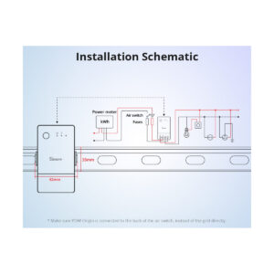 GloboStar® 80083 SONOFF POWR316 POW ORIGIN Smart LAN & WiFi 2.4GHz Power Meter Switch AC 100-240V Max 16A