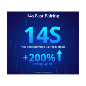 GloboStar® 80083 SONOFF POWR316 POW ORIGIN Smart LAN & WiFi 2.4GHz Power Meter Switch AC 100-240V Max 16A