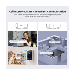 GloboStar® 80094 SONOFF NSPanel86PB Wi-Fi & Zigbee 3.0 Smart Scene Wall Switch (86/EU Type) – AC 100-240V – Integrated HMI Touch Panel – Smart Controller & Gateway for All Smart Devises