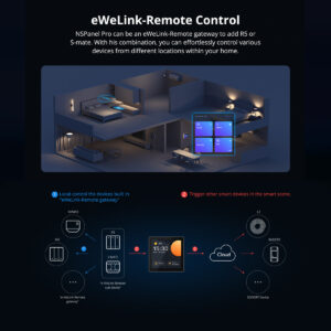 GloboStar® 80094 SONOFF NSPanel86PB Wi-Fi & Zigbee 3.0 Smart Scene Wall Switch (86/EU Type) – AC 100-240V – Integrated HMI Touch Panel – Smart Controller & Gateway for All Smart Devises