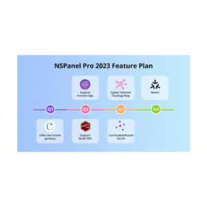 GloboStar® 80094 SONOFF NSPanel86PB Wi-Fi & Zigbee 3.0 Smart Scene Wall Switch (86/EU Type) – AC 100-240V – Integrated HMI Touch Panel – Smart Controller & Gateway for All Smart Devises