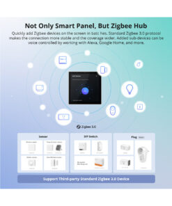 GloboStar® 80095 SONOFF NSPanel86PW Wi-Fi & Zigbee 3.0 Smart Scene Wall Switch (86/EU Type) – AC 100-240V – Integrated HMI Touch Panel – Smart Controller & Gateway for All Smart Devises