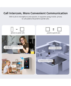 GloboStar® 80095 SONOFF NSPanel86PW Wi-Fi & Zigbee 3.0 Smart Scene Wall Switch (86/EU Type) – AC 100-240V – Integrated HMI Touch Panel – Smart Controller & Gateway for All Smart Devises