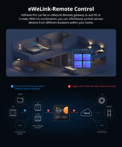 GloboStar® 80095 SONOFF NSPanel86PW Wi-Fi & Zigbee 3.0 Smart Scene Wall Switch (86/EU Type) – AC 100-240V – Integrated HMI Touch Panel – Smart Controller & Gateway for All Smart Devises