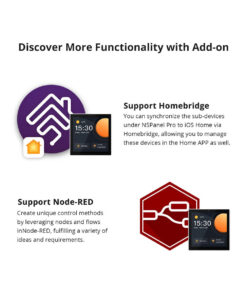 GloboStar® 80095 SONOFF NSPanel86PW Wi-Fi & Zigbee 3.0 Smart Scene Wall Switch (86/EU Type) – AC 100-240V – Integrated HMI Touch Panel – Smart Controller & Gateway for All Smart Devises